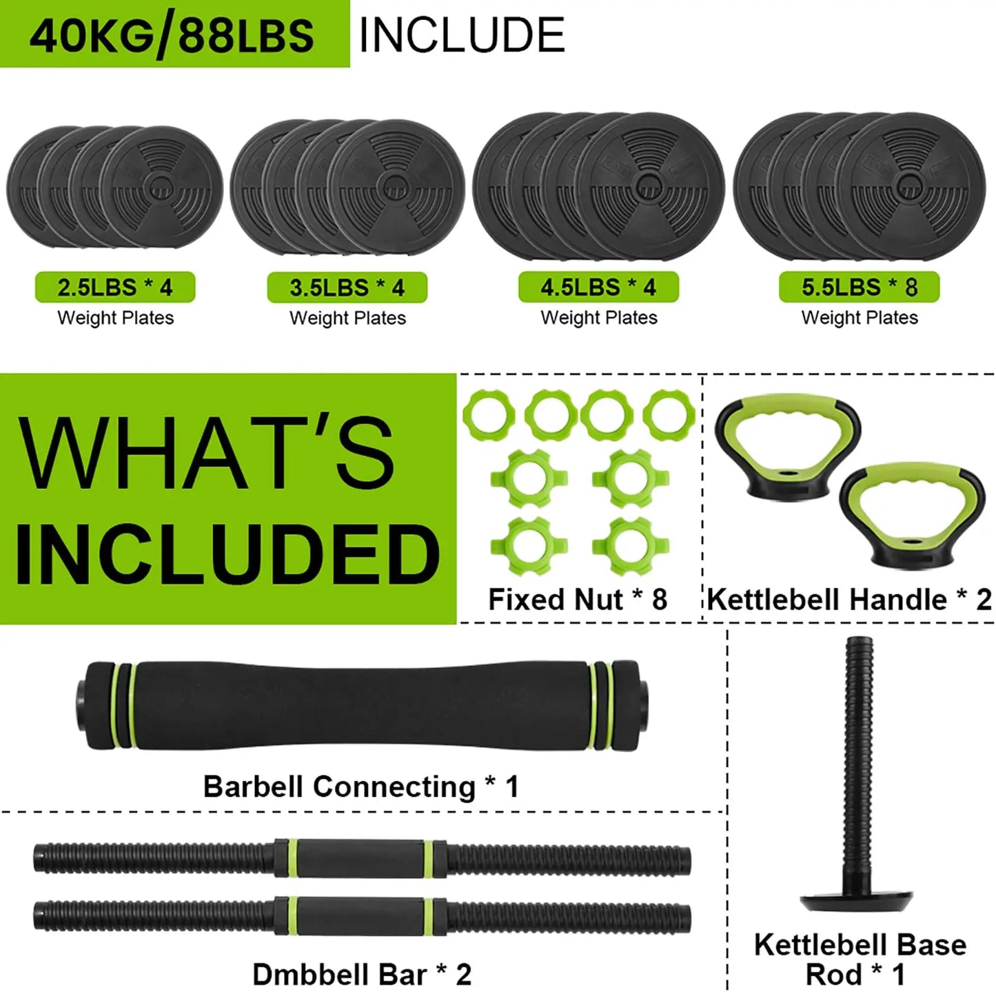 4-In-1 Adjustable Dumbbell Set 88/66 Lb – Converts to Barbell, Kettlebell & Push-Up Stand – All-In-One Home Gym Strength Training Equipment for Men & Women – Full Body Workouts