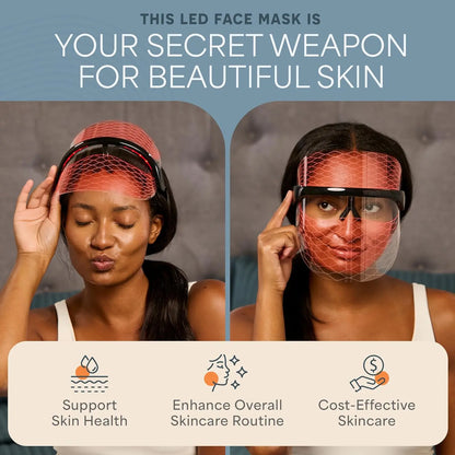 Lifepro Vizacure LED Face Mask – FDA Cleared | Red + Blue + Amber Light | Anti-Aging & Acne | 30-Day Skin Transformation